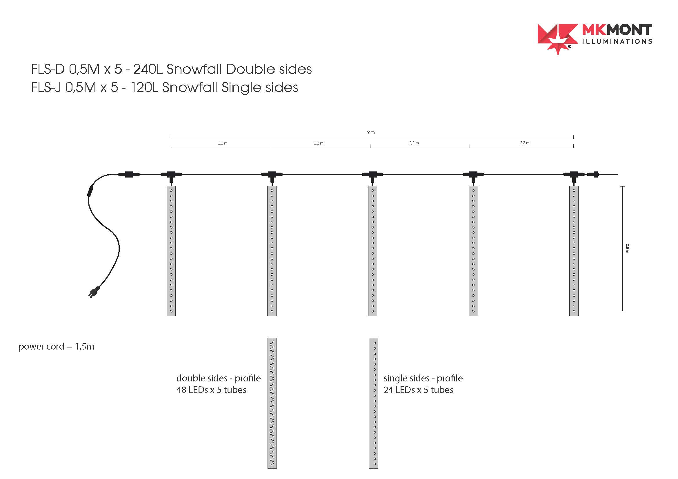Snowfall FLS-D-0,5M x 5-240L oboustranný - venkovní - bílá